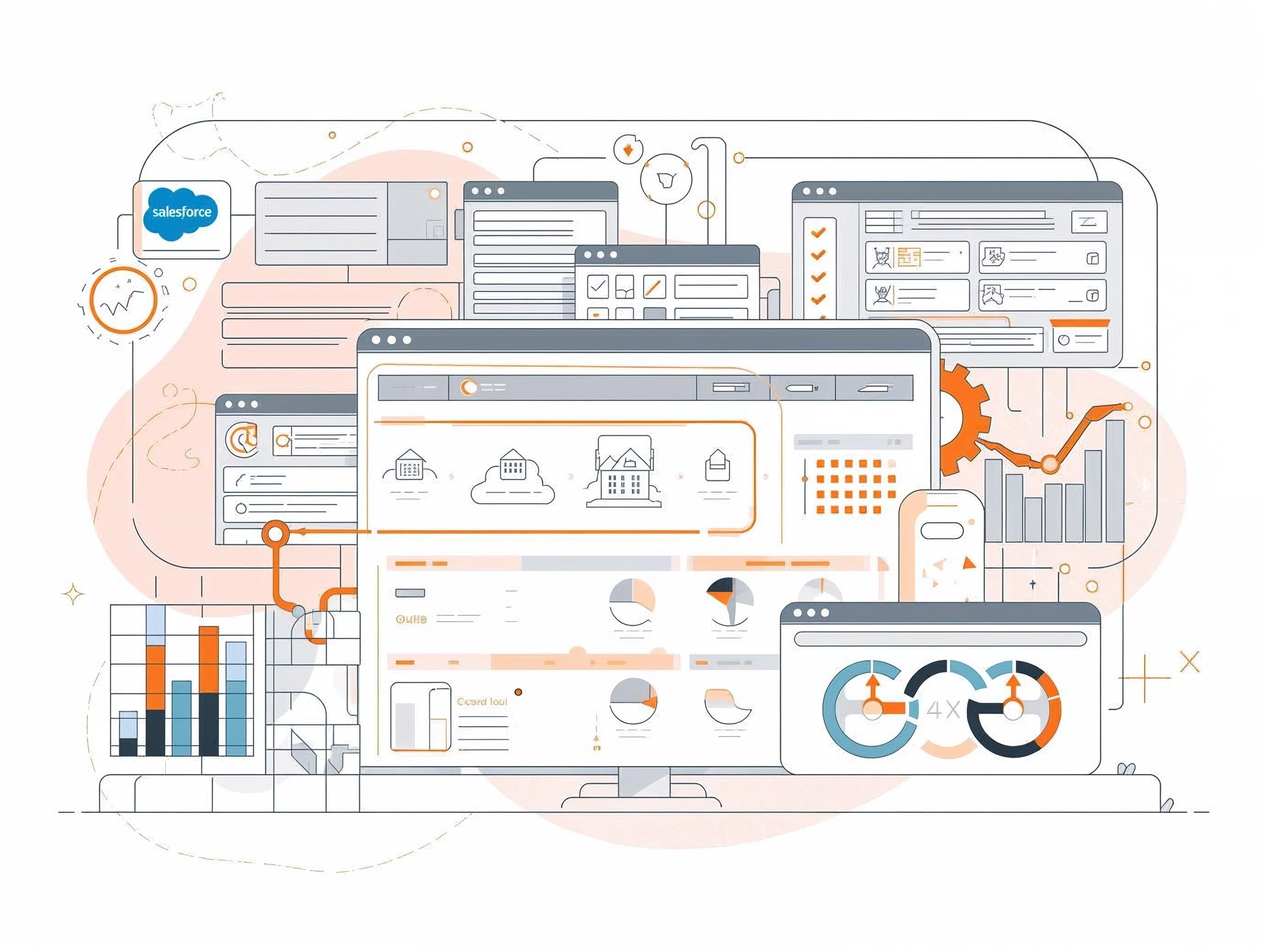 Salesforce Implementation